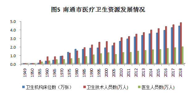 中国经济总量和经济体_经济总量世界第二图片(3)