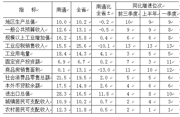 微信图片_20211028142404.png