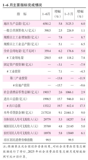 wechat_2025-07-29_164203_925.png