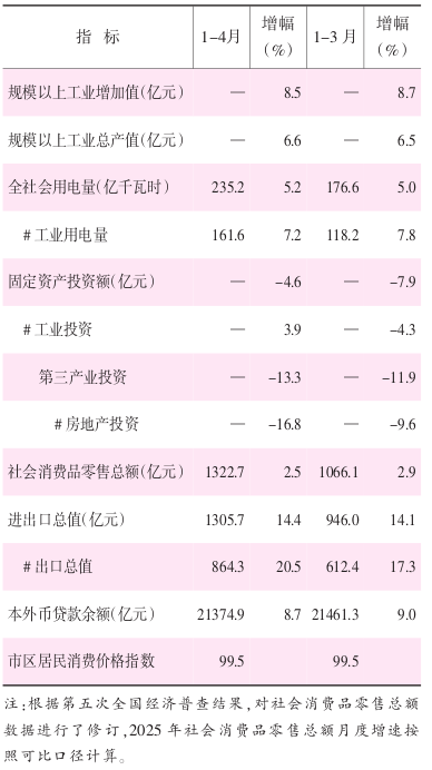 wechat_2025-05-23_145008_224.png
