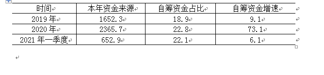 微信图片_20210423123934.png 微信图片_20210423123934.png