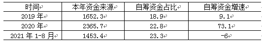 微信图片_20210922153808.png 微信图片_20210922153808.png